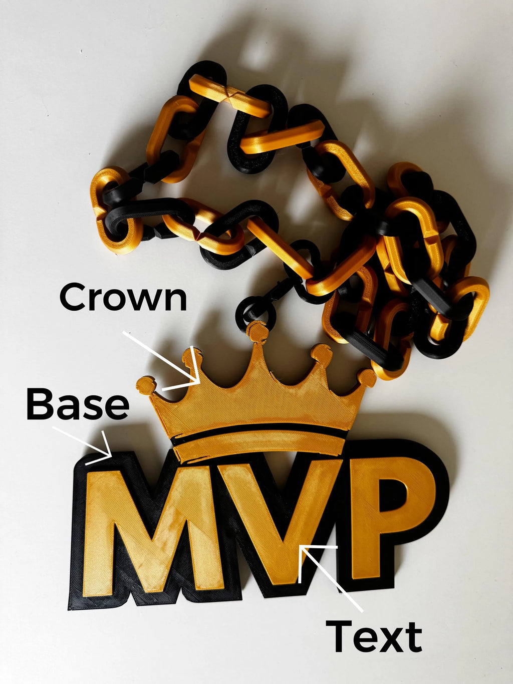 MVP Hype Chain